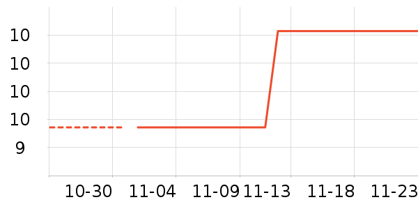 �����鼮��ʷ�۸�