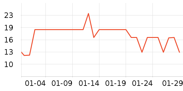 ����������ʳ��ʷ�۸�