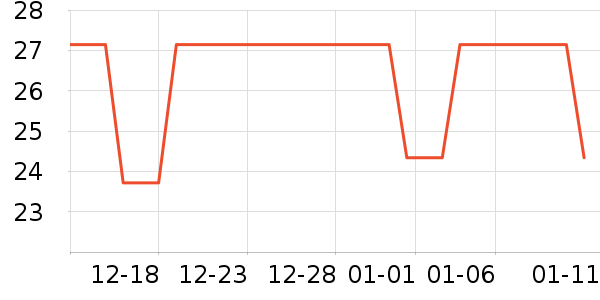 ����Ҿ���Ʒ��ʷ�۸�