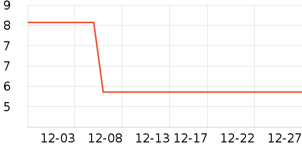 ��ͯ����/ͯ����ʷ�۸�