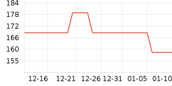 ������������ʷ�۸�