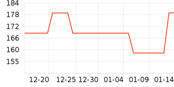 ������������ʷ�۸�