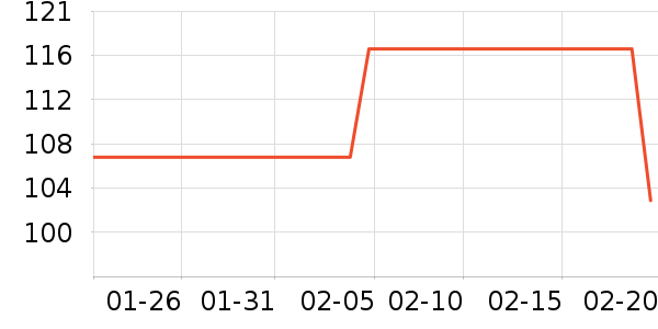 ���������ʷ�۸�