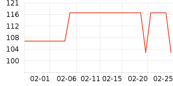 ���������ʷ�۸�