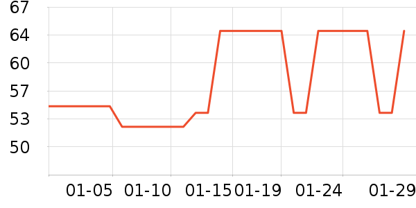 �ʳ�Ϻ����ʷ�۸�