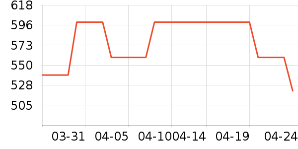 ���ȼҾӿ���������ʷ�۸�