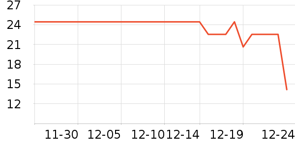 ������ϴ��Һ��ʷ�۸�