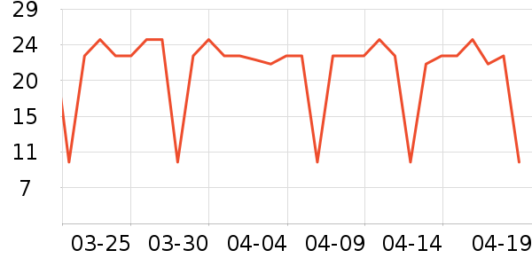 ������ϴ��Һ��ʷ�۸�