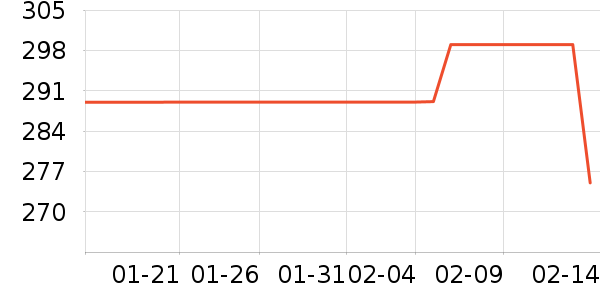 ��Ʒ���� ��ʷ�۸�