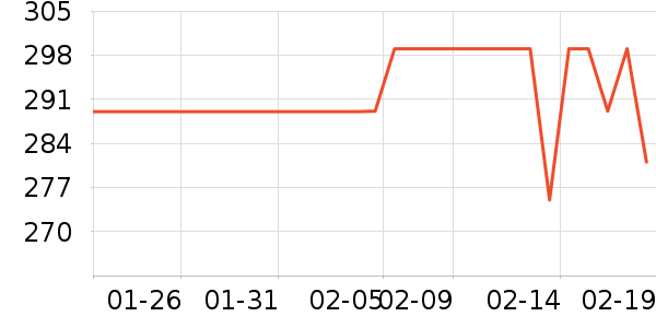 ˮ�Ǵ�Ʒ���� ��ʷ�۸�