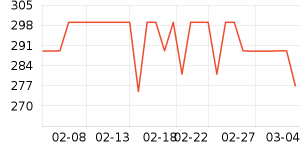 ˮ�Ǵ�Ʒ���� ��ʷ�۸�