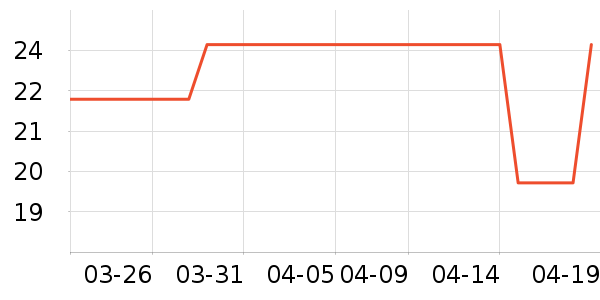 ������ʳ��ʷ�۸�