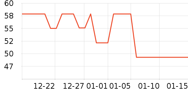 �廢�ն���ʷ�۸�