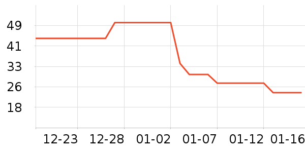 ����������ʷ�۸�