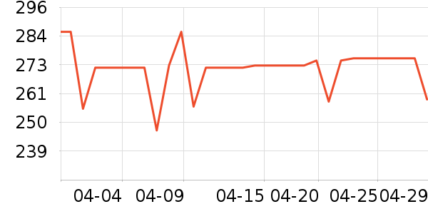 SK-II��Һ��˪��ʷ�۸�