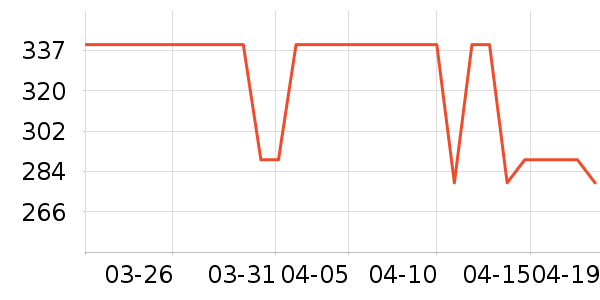 �����˶�Ь��ʷ�۸�