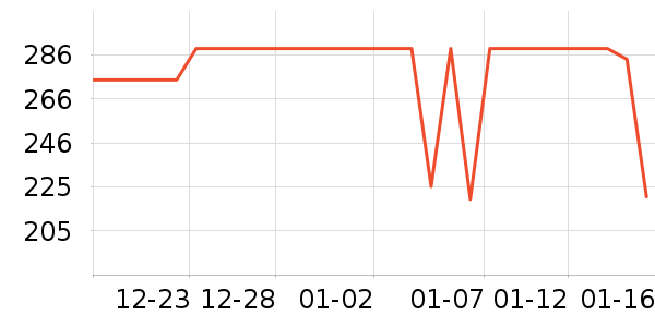 SK-II��Һ��˪��ʷ�۸�