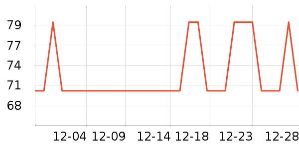 ������Ⱦ��/�̷�/������ʷ�۸�