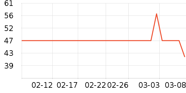 ����Ůʿ�ڿ���ʷ�۸�