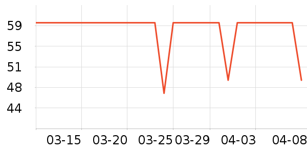 ����˹��ͯ��װ��ʷ�۸�