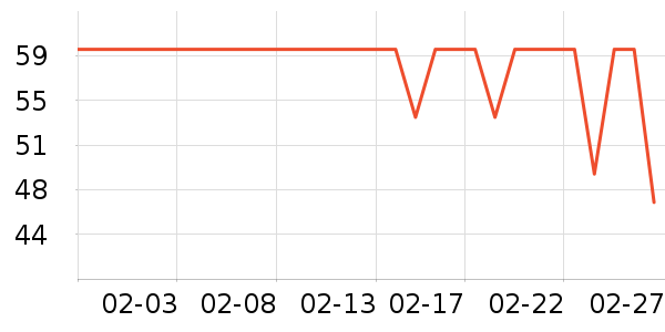 ����˹��ͯ��װ��ʷ�۸�