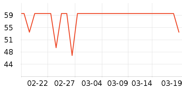 ����˹��ͯ��װ��ʷ�۸�