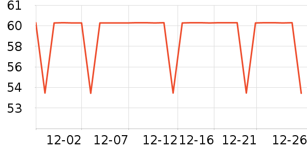 ����˹��ͯ��װ��ʷ�۸�