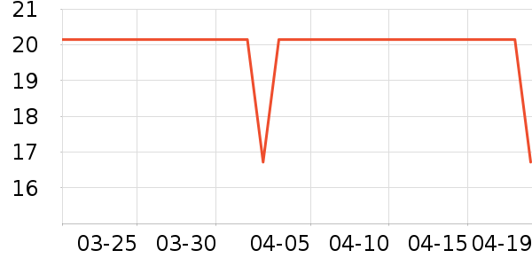 0431����/�̲�/������ʷ�۸�