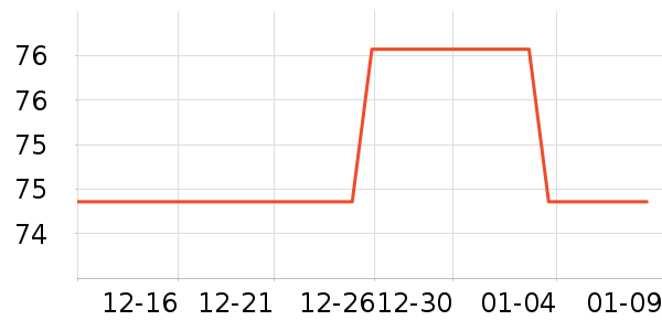 ����ϳ���Ӫ��������ʷ�۸�