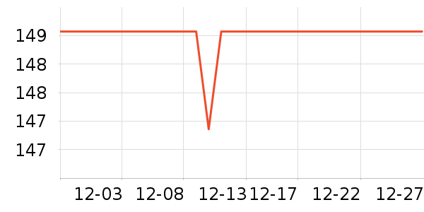 ���������;���ʷ�۸�