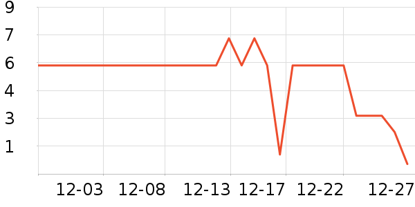 ����Ʒ������������Ʒ��ʷ�۸�