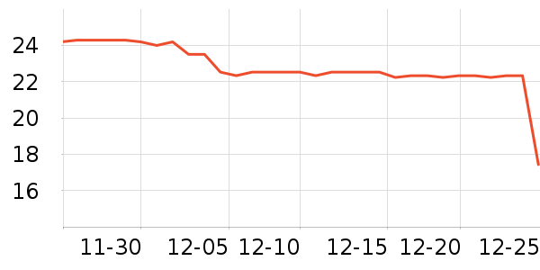 ɽķ�����/����ʷ�۸�