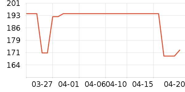 Ŧ��˼Ӥ����������ʷ�۸�