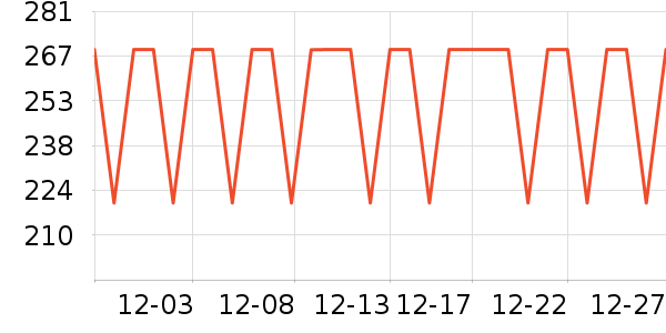 ����������/ҡ����ʷ�۸�