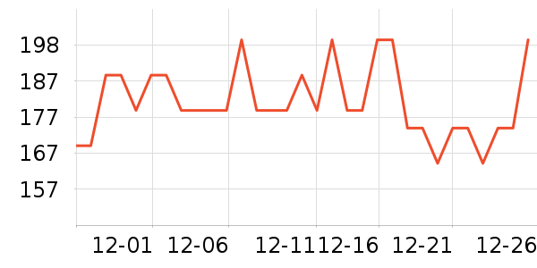 �ղ�����������ʷ�۸�