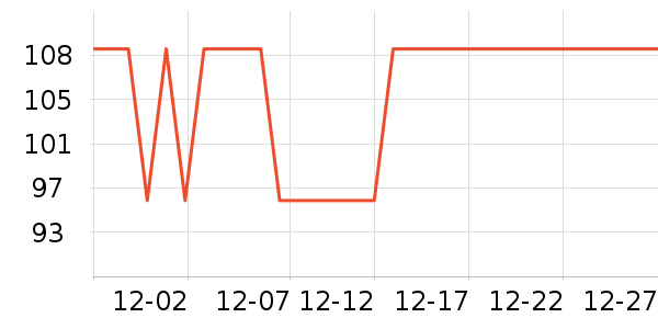 �ղ����翾����ʷ�۸�