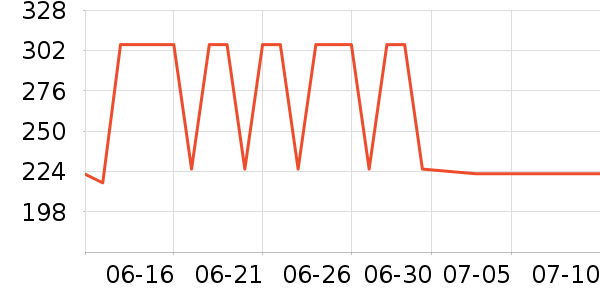 �׿��׼�Ь����ʷ�۸�