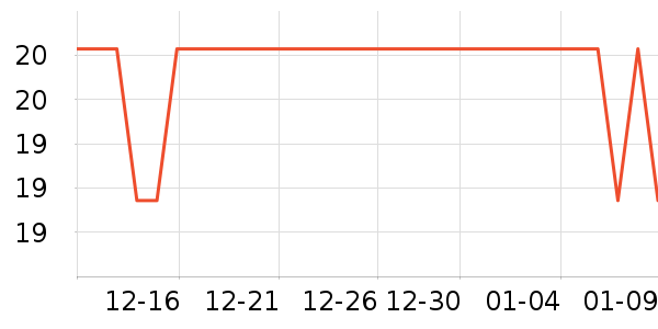 С¹����������ʳ��ʷ�۸�