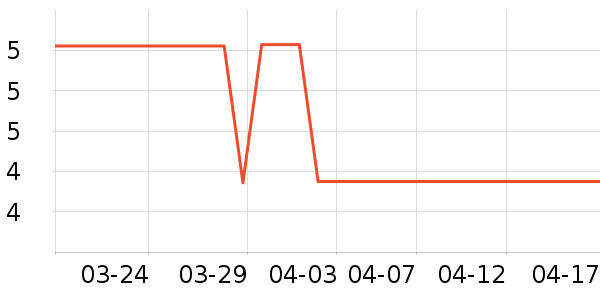 ����Ʒ��������/Ͱ��ʷ�۸�