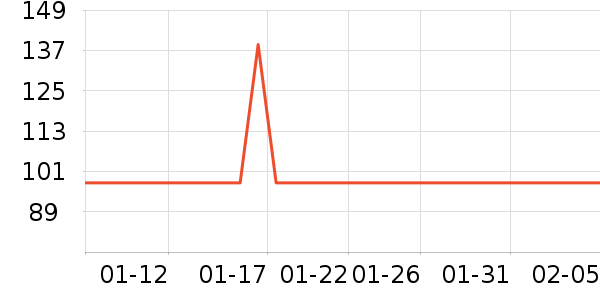 �������������/��ͯ������ʷ�۸�