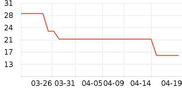 ����Ӥ�׶���ζƷ��ʷ�۸�