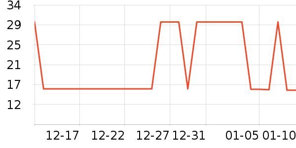 ��¶ʿϴ��Һ��ʷ�۸�