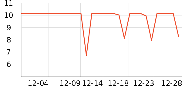 �ٲ�ζ���/������ʷ�۸�