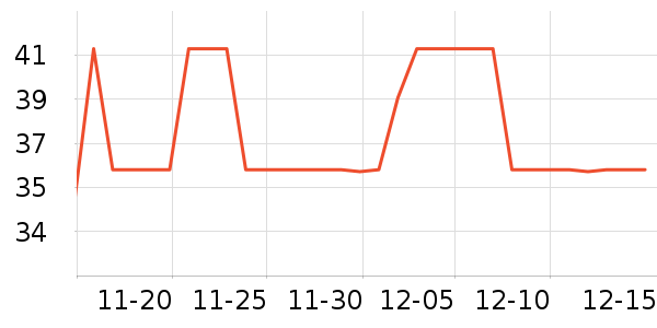 ��װ����ԡ����Ʒ��ʷ�۸�