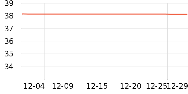 ����ţ��/��Ʒ��ʷ�۸�