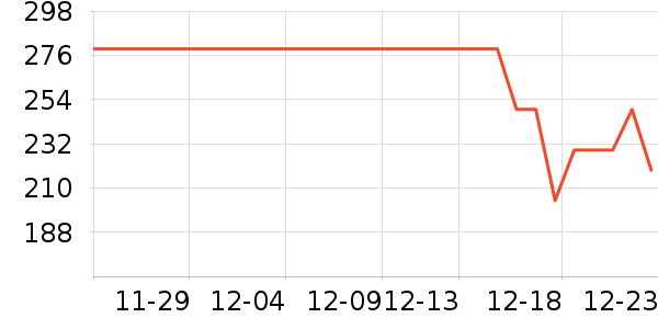 �����ͻ�����װ��ʷ�۸�