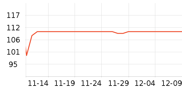 ³��ʳ������ʷ�۸�