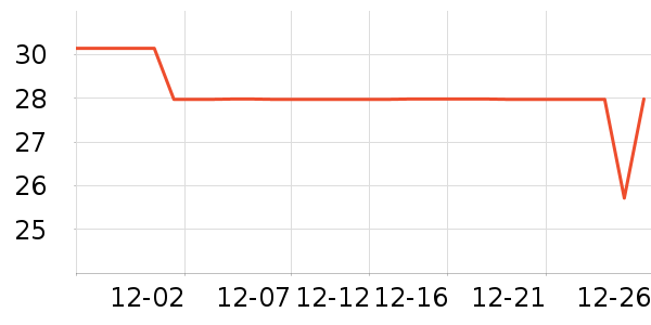 ̹��Сϣè����ʷ�۸�