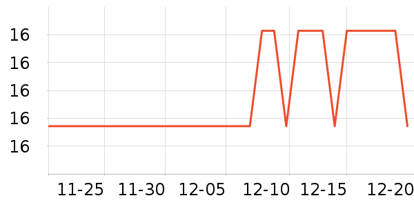 ��ľ�ѷ�����ʷ�۸�