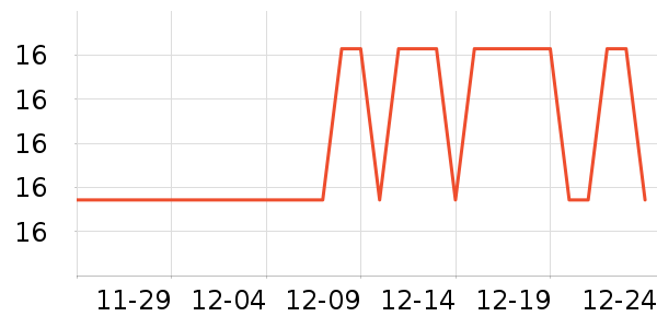 ��ľ�ѷ�����ʷ�۸�